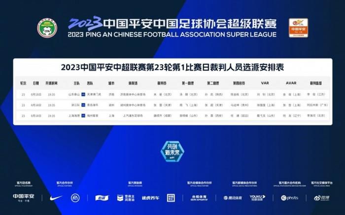 主演新剧《肯尼迪》聚焦著名政治家族 2 堪比时装周!
