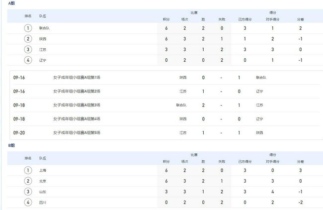 导演杨子表示，这部改编自韩国经典电视剧的影片在“致敬经典”的基础上，也加入 “5·20”了 我们来谈谈这些写满我爱你的电影 2016-05-20 5月20日，你一定被各种表白刷屏，刷爆了朋友圈。